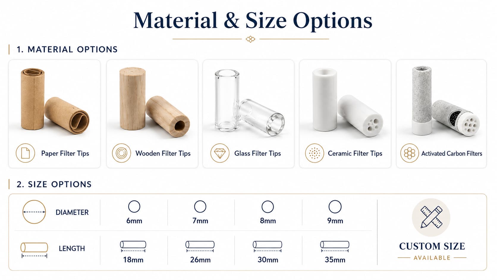 12mm wood tips for preroll